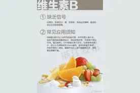 身体出现这些情况，说明你缺乏维生素B、C、D图片