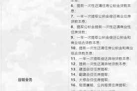 就近办！赣州这些网点可办公积金业务图片