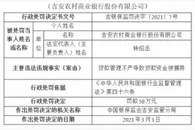 贷款资金被挪用 吉安农村商业银行被罚款50万元图片