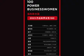 董明珠第二、孟晚舟第四，第一名是她！福布斯中国发布2023杰出商界女性，上海、北京和杭州位列上榜数前三图片