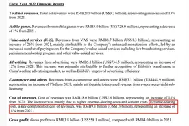 参与B站91亿元分成的UP主 正在考虑“分手”转战其他平台图片