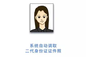 驾照照片不满意？换！图片