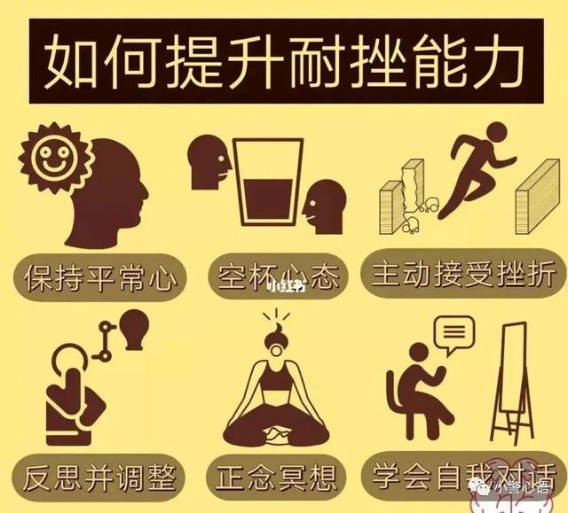 【心理健康】缓解心理压力六步法