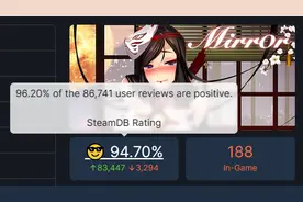 知名“黄油”团队破产解散，称研发成本高达4800多万图片