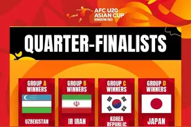 2023年U20男足亚洲杯八强对阵出炉 国青3月12日18点对阵韩国队图片