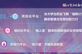 静安发布“她成长”女性人才计划，全周期陪伴式服务女性职业发展图片