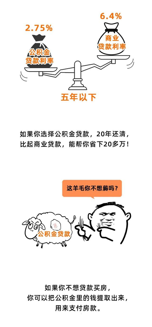 速看！住房公积金提取限制变了