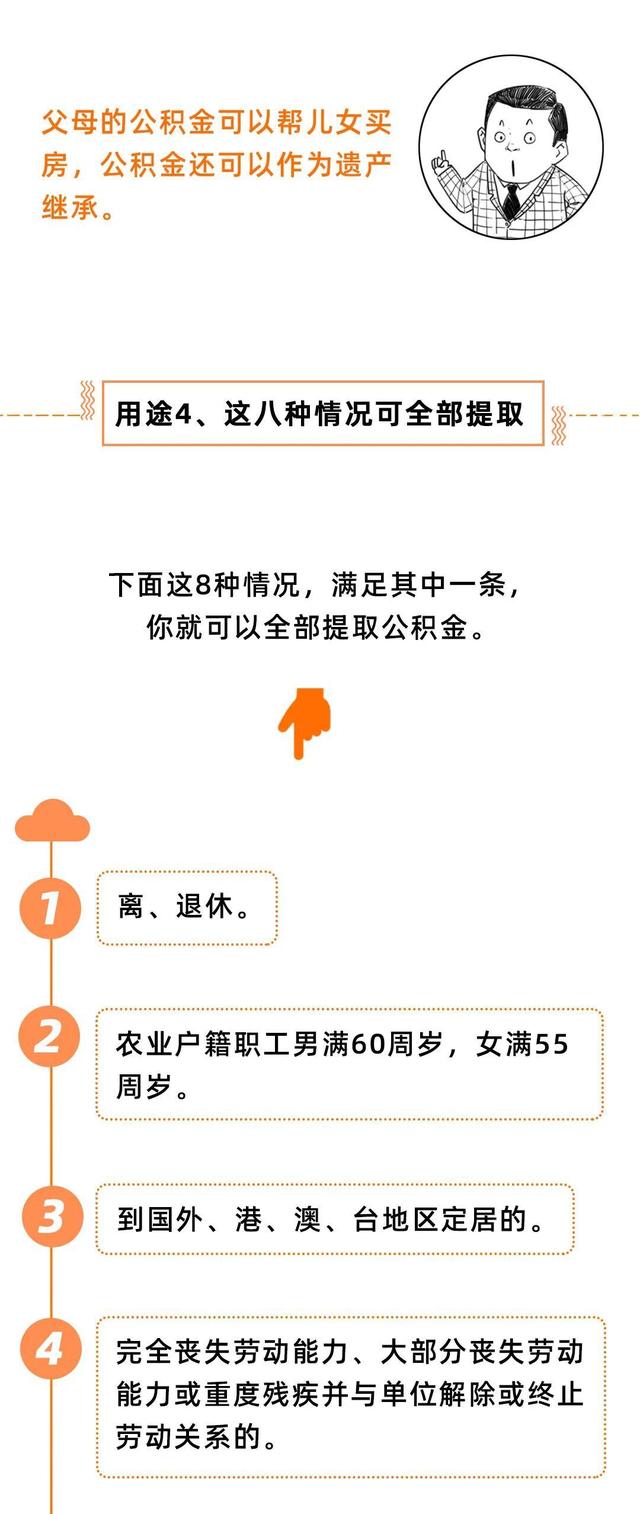 速看！住房公积金提取限制变了