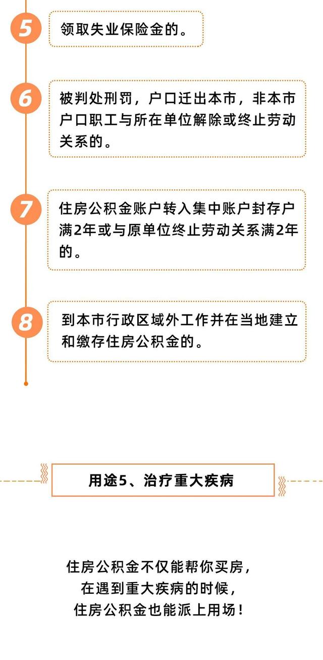 速看！住房公积金提取限制变了