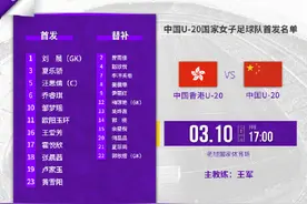中国U20女足vs中国香港U20女足首发图片