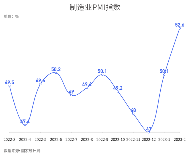 委员：扩大内需要靠农民市民化