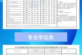 文学等复试线逾350分！2023年研考国家线发布图片
