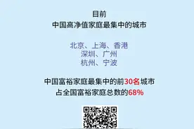 长沙有数｜600万人民币资产的“富裕家庭”，长沙有17800户！图片
