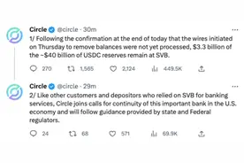 风暴蔓延！稳定币USDC价格“破9”脱锚，发行商Circle：有33亿美元仍留在硅谷银行图片