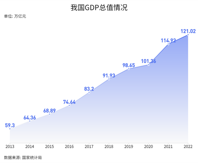 委员：扩大内需要靠农民市民化