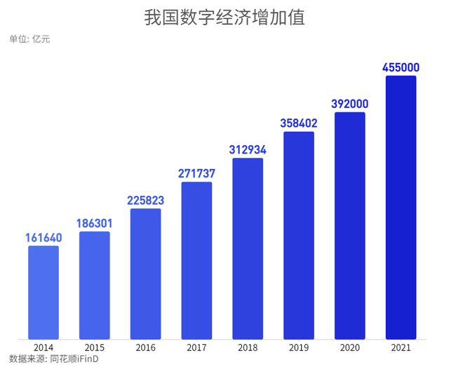 委员：扩大内需要靠农民市民化