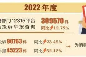 “私人定制”成消费投诉新热点，山西省市场监管部门发布重要提示→图片