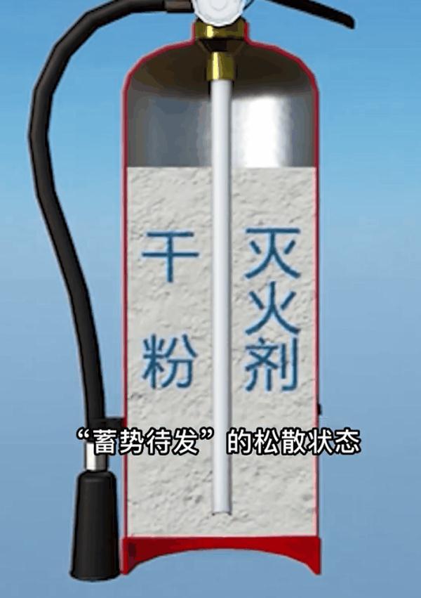 干粉灭火器的用法（干粉灭火器使用时）