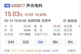 渝股声光电科变更为“电科芯片”  今年股价上涨9.37%图片