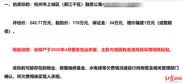 单价2万起拍凶宅底价成交：1人竞拍
