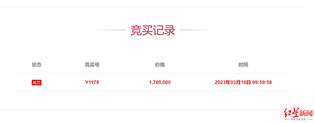 单价2万起拍凶宅底价成交：1人竞拍