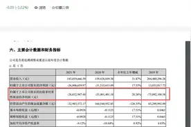 这届董事长不行？宇顺电子年度业绩三连亏、多名高管先后离职、贡献九成营收重要子公司“被解租”“前途未仆”图片