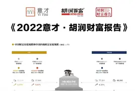 富裕家庭数量连续五年排全国第七，增长率超北上广深，宁波富从何来？图片