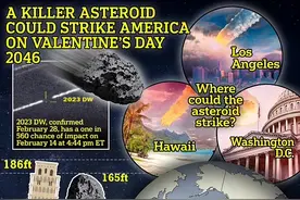 比萨斜塔大小的小行星2046年“情人节”有可能撞击地球图片