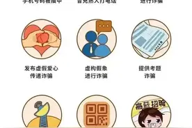 【普法强基在行动】电信诈骗典型案例及防范知识，请查收!图片