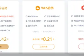 调查|增值服务“藏”在会员权益之外，WPS把用户蒙在鼓里？图片