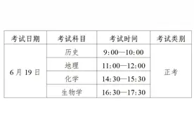 四川2023年普通高中学业水平合格性考试时间定了图片