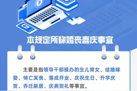 一图读懂 | 四川：明确领导干部操办婚丧喜庆事宜“八严禁”图片