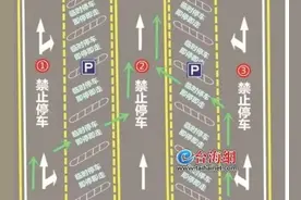 开车到厦门北站送人，这样走！图片