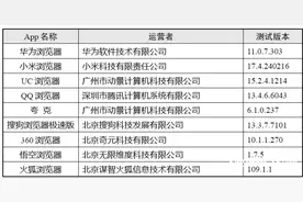 12款应用实测：后台静默时，夸克、UC浏览器上传位置信息图片