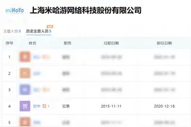 前米哈游技术总监带队，腾讯这款藏了两年的二次元怎么样了？图片