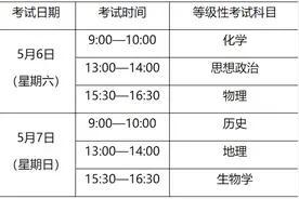 2023沪高中学业水平考试报名下周二启动！重要提醒和热点问答请查收图片