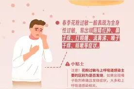 花粉过敏季又双叒叕来了！过敏星人，要格外注意这些图片