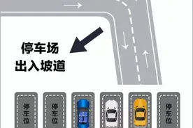 地下停车场停车，两类车位不推荐！图片