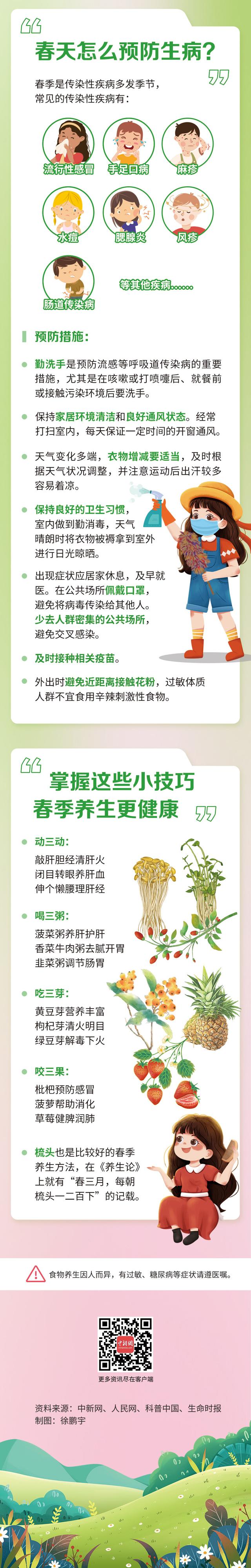 春来万物苏，养生正当时