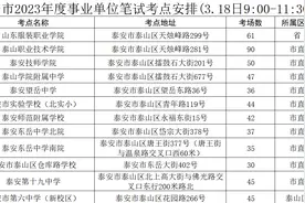 4.6万余人将在泰安参加事业单位初级综合类岗位公开招聘笔试 共设置32个考点图片
