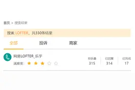 网易LOFTER再回应“头像生成器”争议：相关功能已下线，从未将用户作品数据用于AI训练图片
