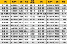 夏秋航季，北部湾航空宜昌执飞14条航线图片