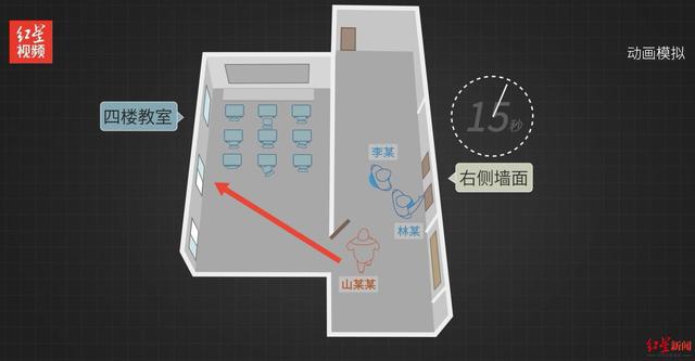 教师被举报猥亵后坠亡 民警因疏忽自责
