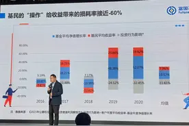 追涨杀跌一番操作 收益损耗近60%！专家支招基民如何理性投资图片