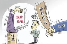 被执行人作为投保人，其理财性质的保险能否认定为责任财产并予以强制执行？图片