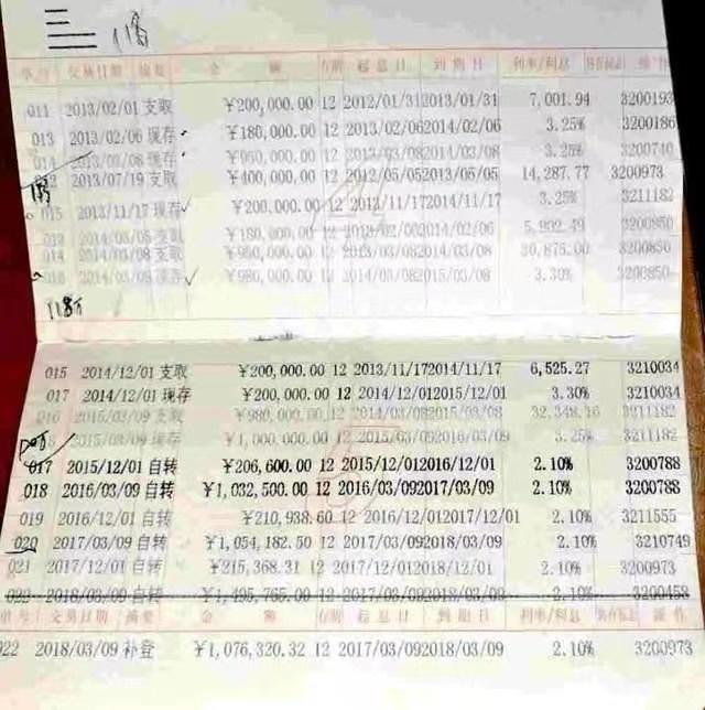 243万存款被挪用储户：银行只肯赔一半