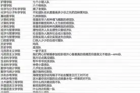 高校辩论队队名“脑洞大”？那是你没看过前几年的……图片