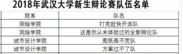 高校辩论队队名“脑洞大”？那是你没看过前几年的……