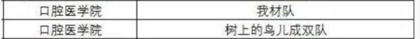 高校辩论队队名“脑洞大”？那是你没看过前几年的……