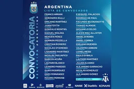 三星首秀！阿根廷新一期大名单：梅西领衔，加纳乔在列图片